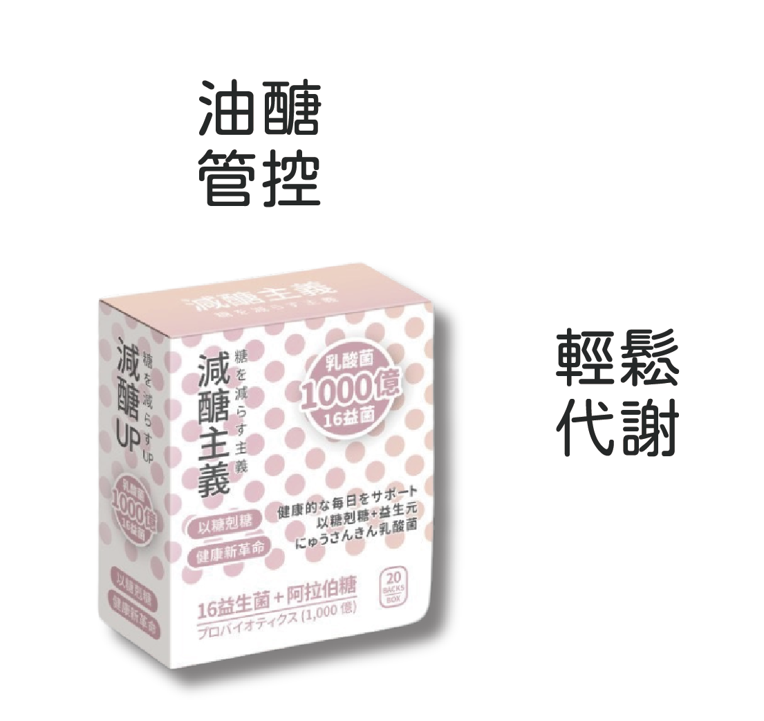 阿拉伯糖減醣主義